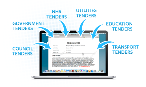 Licensed tenders publisher